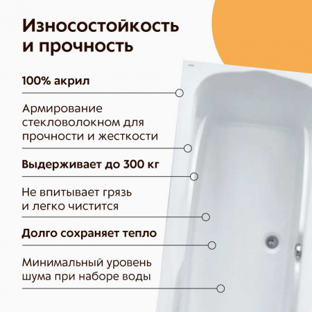 Ванна акриловая прямоугольная КОРСИКА 180х80см 