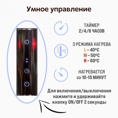 Полотенцесушитель с греющим кабелем ПЭК СП Вектор кв 4 120х15см белый ВГП СЕНСОР