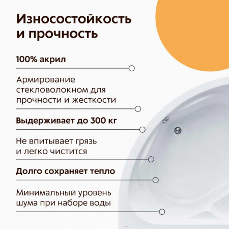 Ванна акриловая симметричная КАРИБЫ 140х140см 