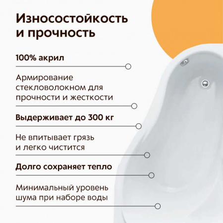 Ванна акриловая асимметричная ИБИЦА 150х100см левосторонняя  Ванна акриловая асимметричная ИБИЦА 150х100см левосторонняя