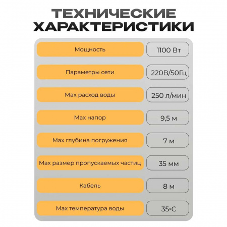 Насос дренажный для грязной воды ЭНЕРГОПРОМ НПД-1100ГР/10А (1100Вт) (4)
