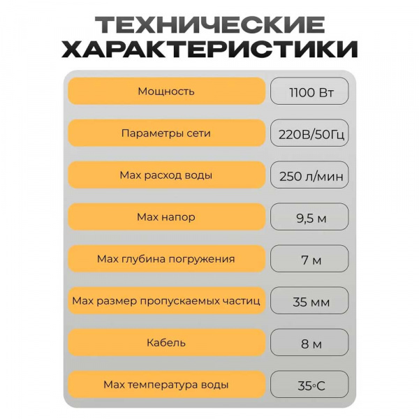Насос дренажный ЭНЕРГОПРОМ НПД-1100ГР 10А 