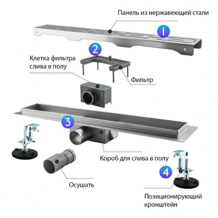 Трап-лоток HAIBA HB91500 70х500мм, цвет сатин