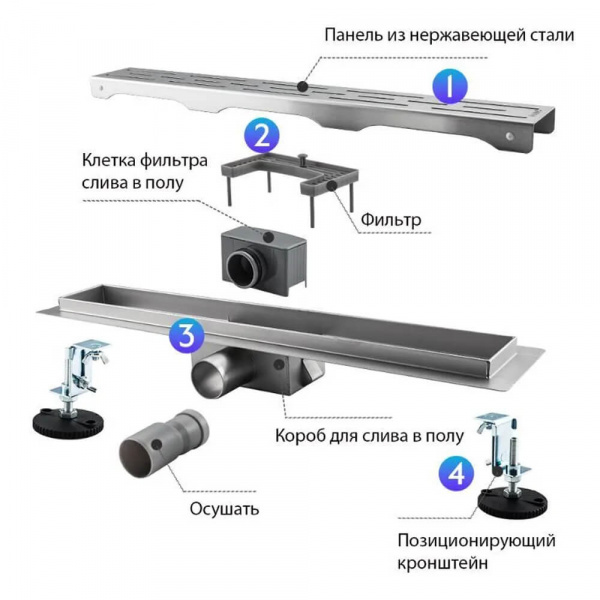 Душевой трап Haiba HB91600 комплектация
