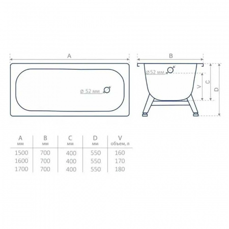 Ванна стальная 1,60х0,70х0,40м TEVRO с ножками ОР-61207, толщина 2,7мм