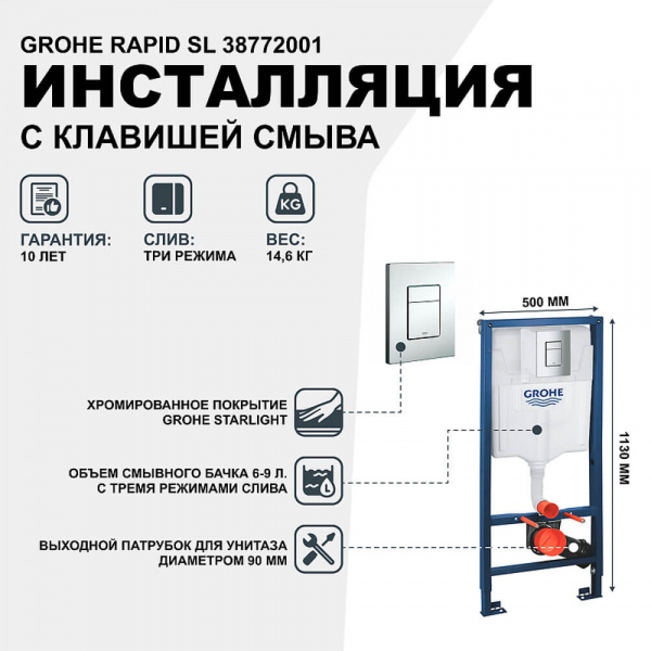 Инсталляция Grohe Rapid SL 38772001 для унитаза