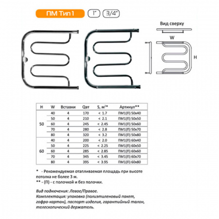Полотенцесушитель водяной ПМ1П 50х60см 1" ТРУГОР с полками, из нержавеющей стали