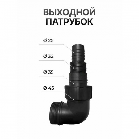 Насос дренажный для грязной воды ЭНЕРГОПРОМ НПД-900ГР/10А (900Вт) (4)