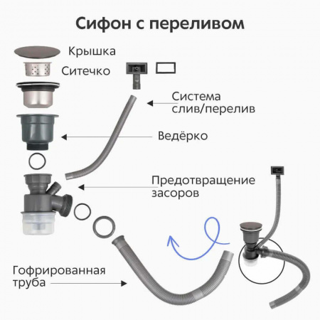 Мойка кухонная врезная Dikalan KN505008 ЧЕРНЫЙ нерж.сталь SUS-304 500х500х220мм 
