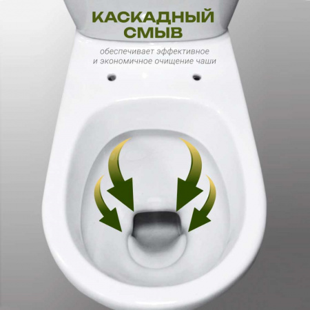 Унитаз-компакт "БАЛАНС" комфорт, прямой выпуск, сиденье полипропилен МИКРОЛИФТ, арматура 2-режимная