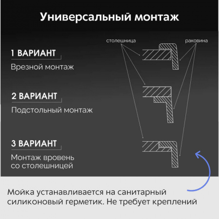 Мойка кухонная многофункциональная Dikalan KN754508 ЧЕРНЫЙ нерж.сталь SUS-304 750х460х220мм 