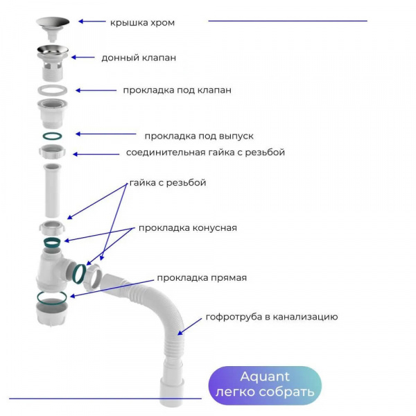 Сифон для раковины Aquant  D40 мм белый S4015-30-MR сборка