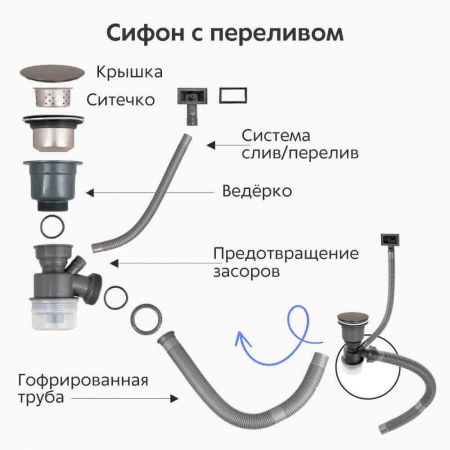 Мойка кухонная многофункциональная Dikalan KS754508 ЧЕРНЫЙ ТЕКСТУР нерж.сталь SUS-304 750х460х220мм