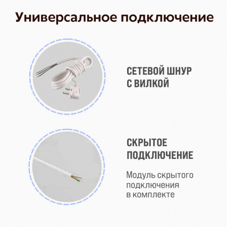 Полотенцесушитель с греющим кабелем ПЭК СП Вектор кв 4 120х15см белый ВГП СЕНСОР