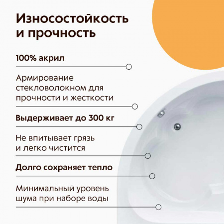 Ванна акриловая симметричная КАННЫ 150х150см 