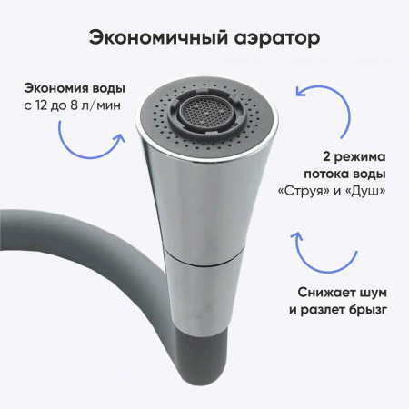 Смеситель на мойку с гибким изливом HAIBA HB73823 ХРОМ/СЕРЫЙ 2 режима (лат., 35мм) Смеситель на мойку с гибким изливом HAIBA HB73823 ХРОМ/СЕРЫЙ 2 режима (лат., 35мм)