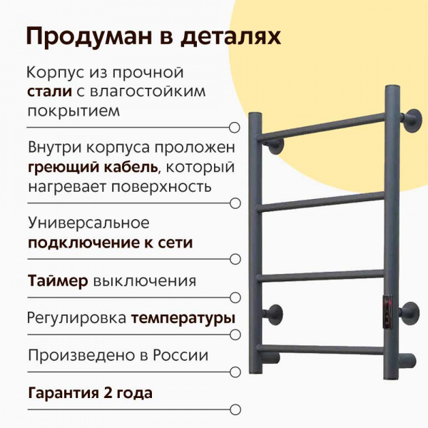 Полотенцесушитель Тругор Пэк Аспект сп 1 60х40 графит