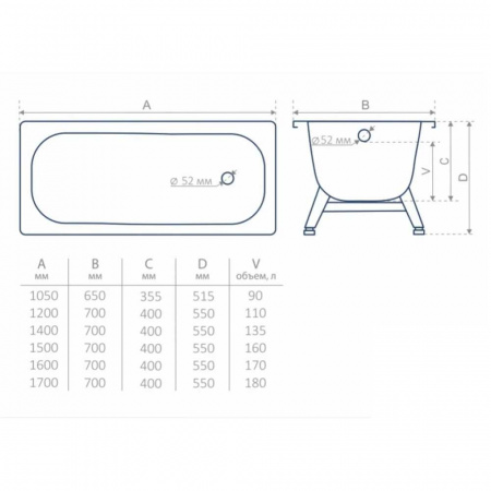 Ванна стальная 1,05х0,65х0,355м DONNA VANNA с ножками ОР-13300, толщина 2,0мм