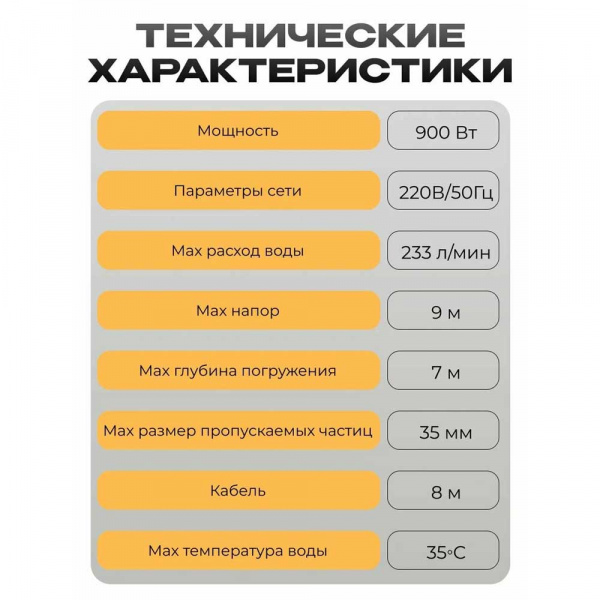 Насос дренажный ЭНЕРГОПРОМ НПД-900ГР 10А