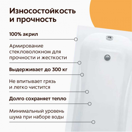 Ванна акриловая прямоугольная ТЕНЕРИФЕ 150х70см 