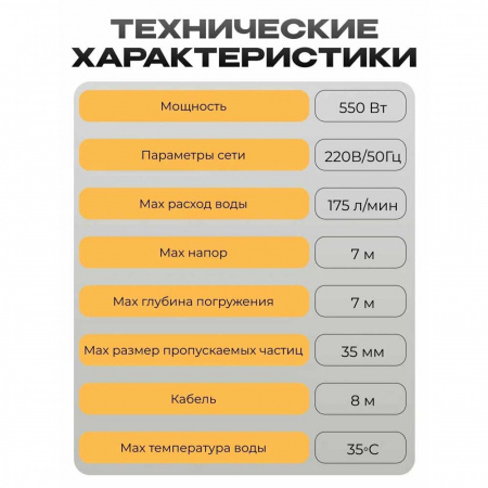 Насос дренажный для грязной воды ЭНЕРГОПРОМ НПД-550ГР/10А (550Вт) (4)